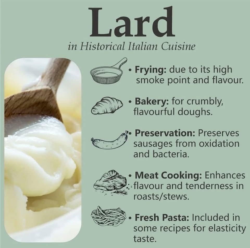 Lard 400g