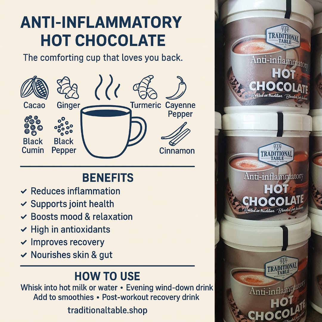 Anti-inflammatory Hot Chocolate