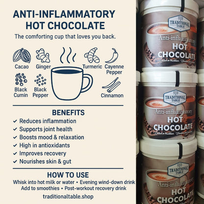 Anti-inflammatory Hot Chocolate