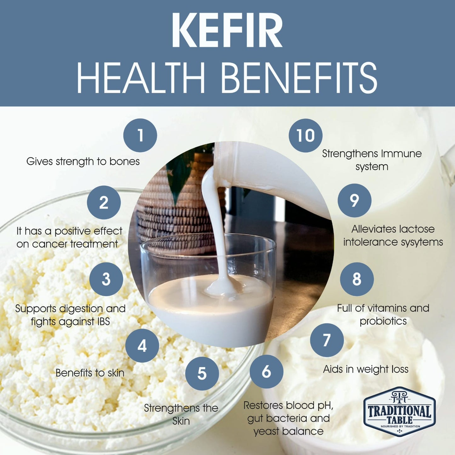Live Kefir Grains