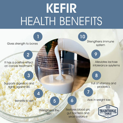 Live Kefir Grains